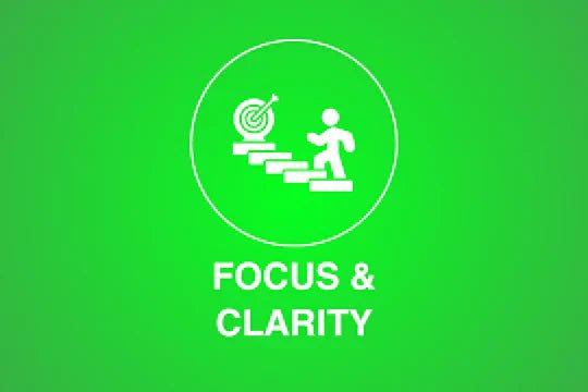 Focus and clarity